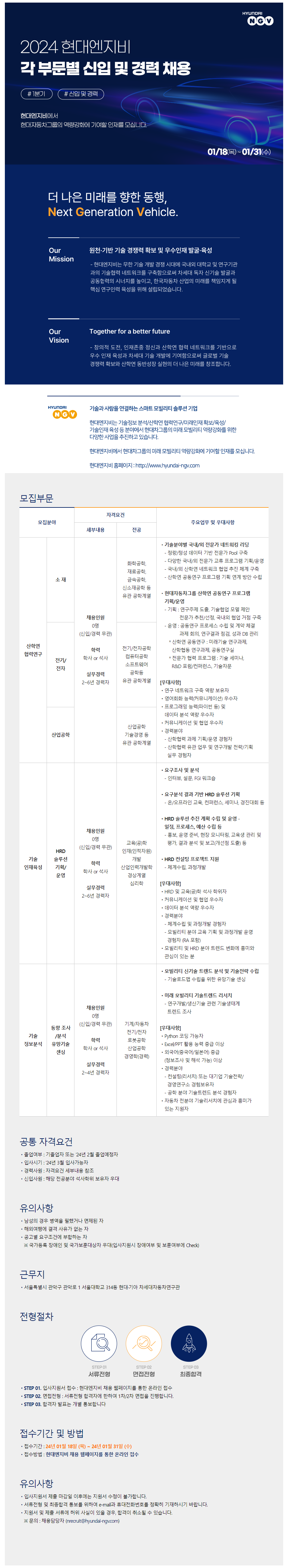 Contents image